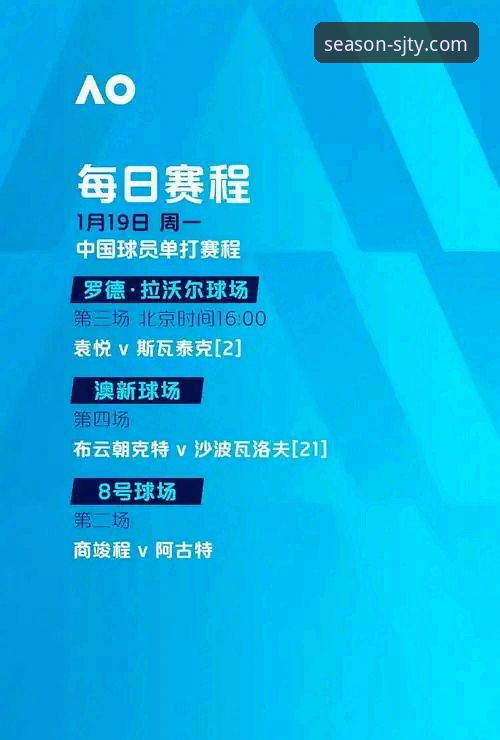 四季体育平台赛事回放功能全面解析：从新手到高手的观赛指南