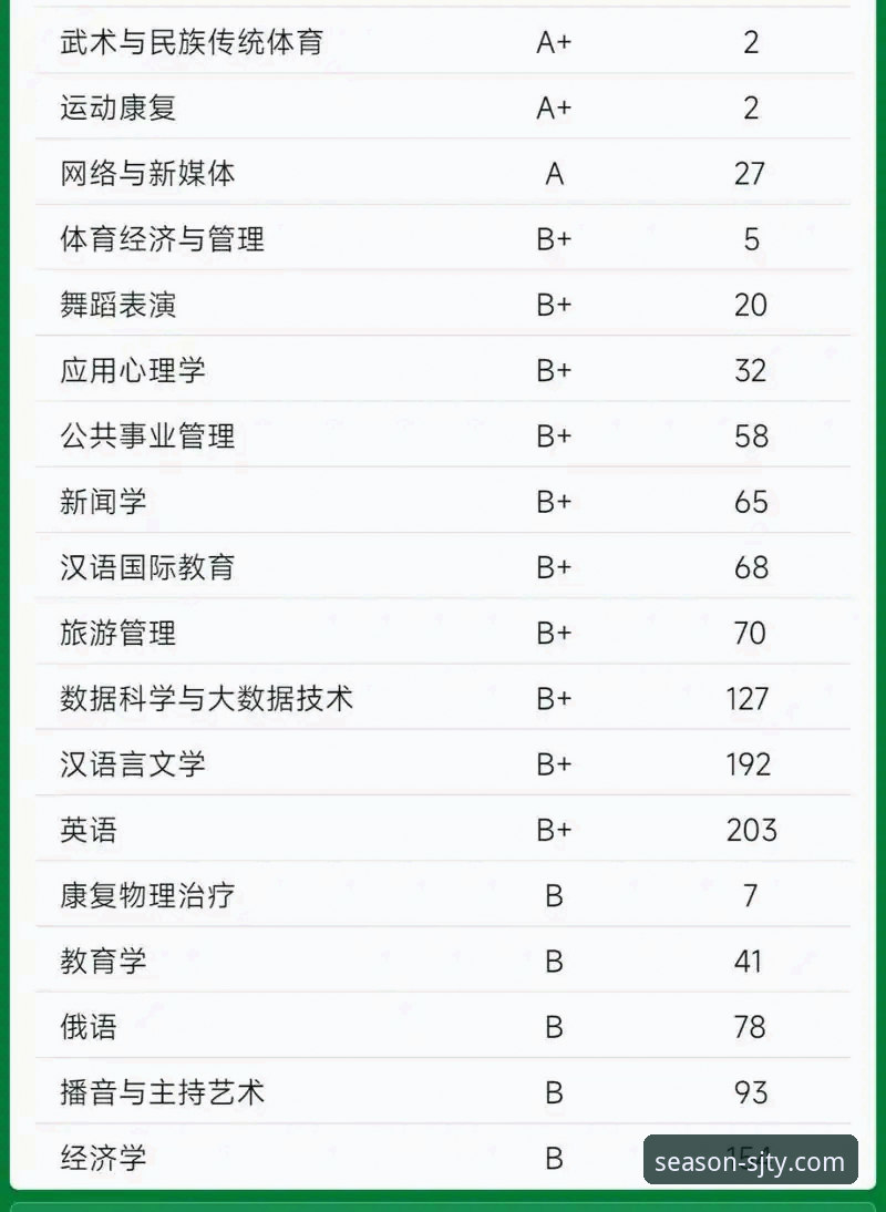四季体育平台注册安全吗？专业数据与深度分析为您解惑