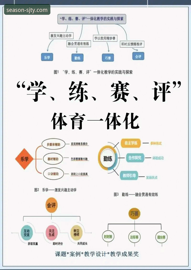 4大核心优势解析：为什么体育迷选择四季体育电脑版作为观赛首选