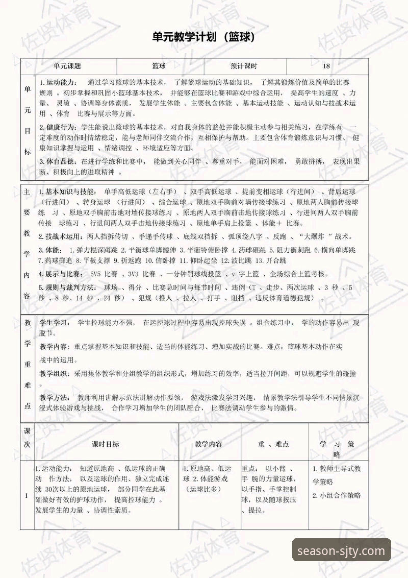 从火箭大胜看团队篮球：掌握现代篮球的实用分析视角