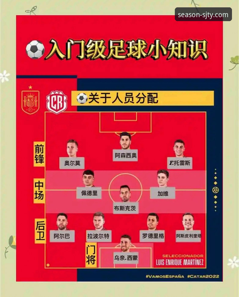 看懂意大利足球“第三次末日启示录”的实用指南——从四季体育赛事回放中抓取关键细节